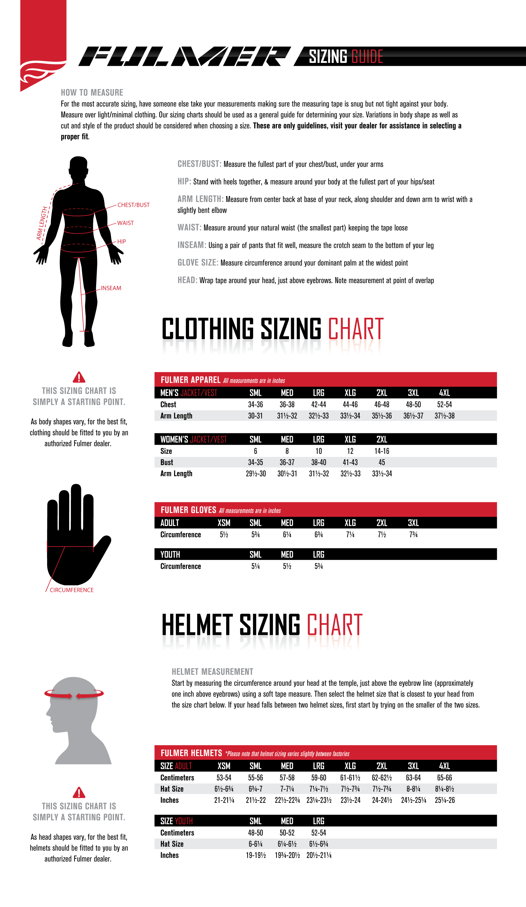 Fulmer Size Chart