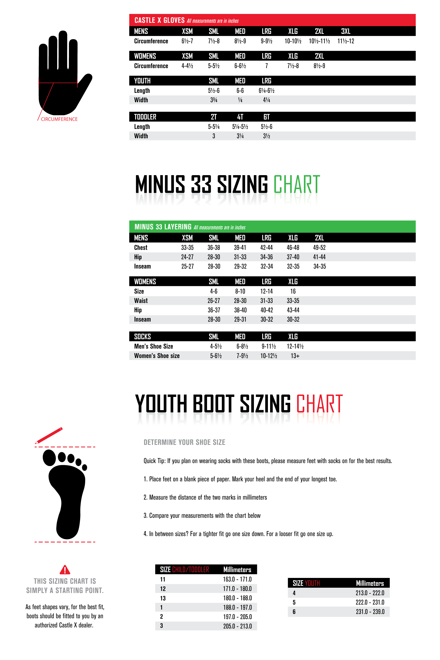 Size Charts • Castle X